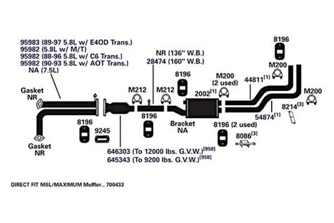 Exhaust Diagram Ford F