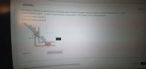 Solved QUESTION 1 E The Motion Of The Bar Is Controlled By Chegg