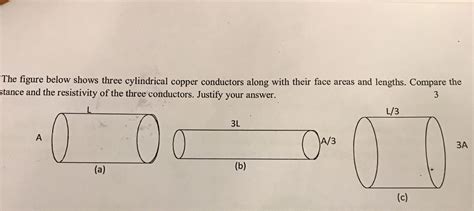 The Figure Below Shows Three Cylindrical Copper Conductors Along With