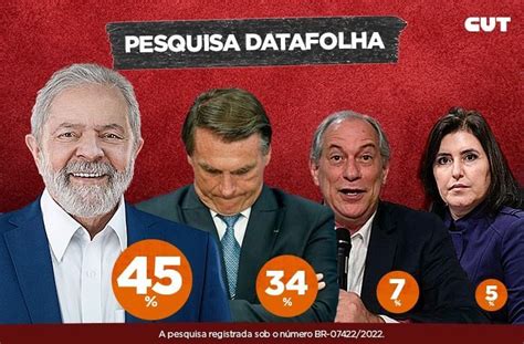 Datafolha Lula Tem 45 Das Intenções De Voto No 1º Turno Contra 34 De