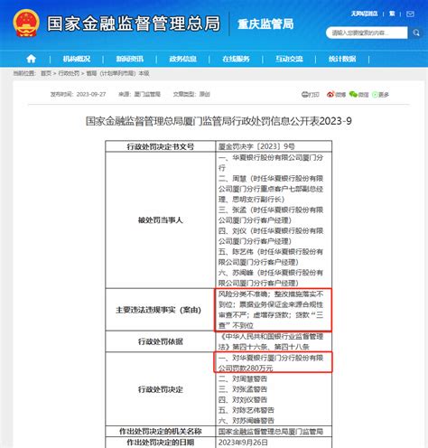 华夏银行连收两张罚单：涉及信贷资金被挪用等多项违规百科ta说