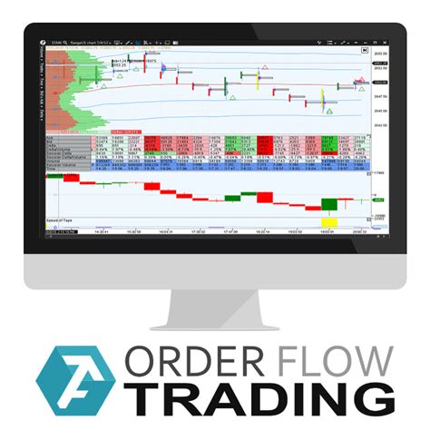 OrderFlowTrading ATAS Stage 5 Trading Corp