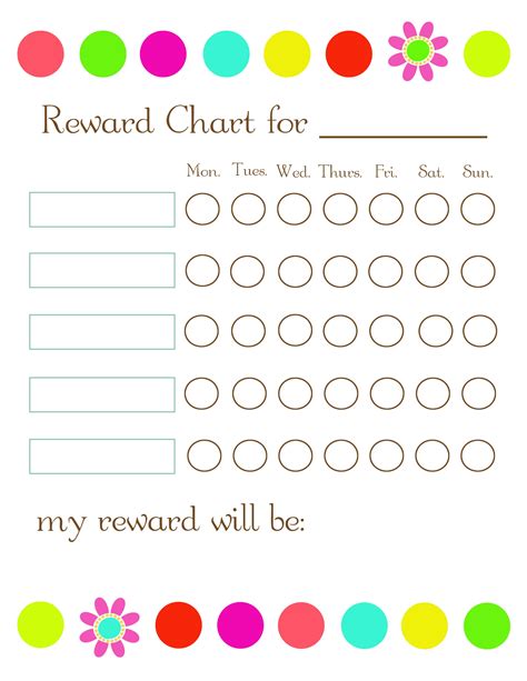 Printable Incentive Charts