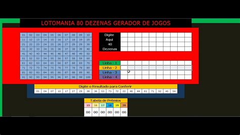 Gerador Lotomania Gr Tis Para Baixa Dezenas Aprenda A Fazer