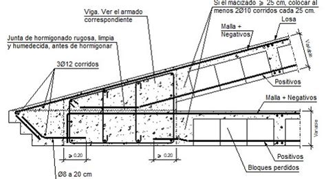 Detalles Constructivos CYPE FIR561 Encuentro En Alero De Losa