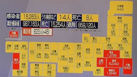 世界に目を向けグローバル Gps 京都を中心にグローカル 366 Aps今年一番「猛烈な暑さ」 京都で38・7度、四条通に「逃げ水」現象も