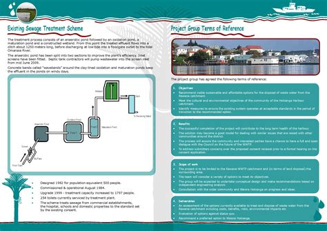 Newsletters Fact Sheets Jensen Design Graphics Ltd