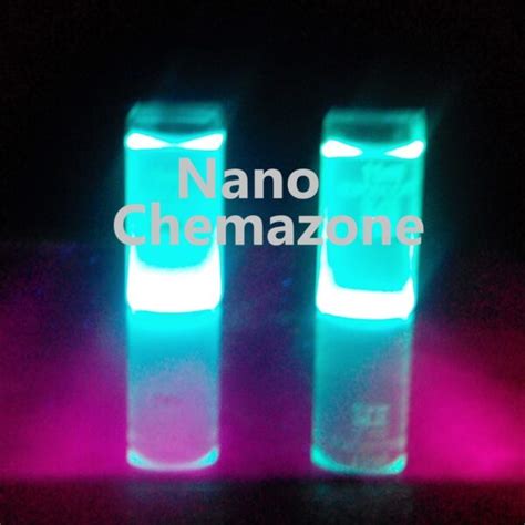 Graphene Quantum Dots | Nanochemazone | Buy Graphene dots | GQDs