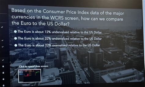 Solved Based On The Consumer Price Index Data Of The Major Chegg