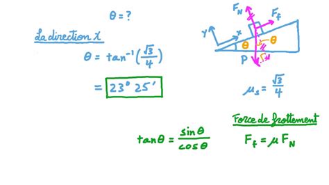 Découvrir 111 imagen force de frottement formule fr thptnganamst edu vn