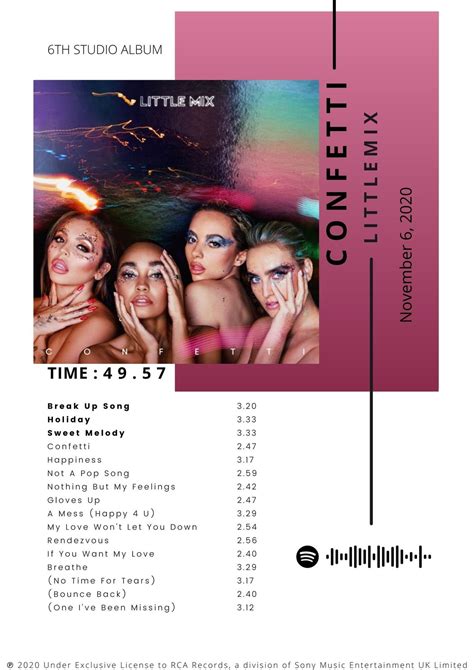 Little Mix Confetti Album Cover Poster | Etsy