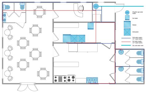 Restaurant Water Supply Plumbing Layout Plumbing Layout Plan