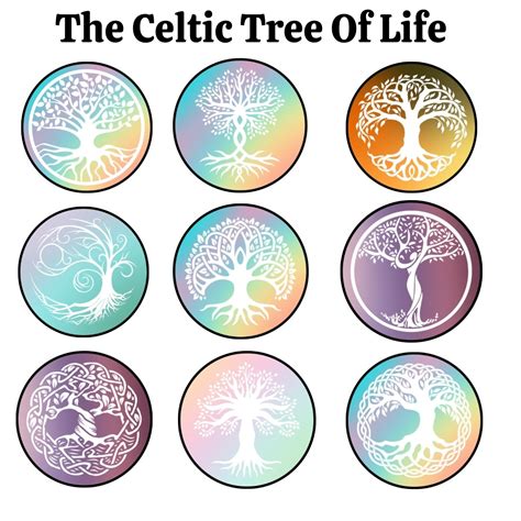 What Does The Celtic Tree of Life Symbolize? - Ireland Wide