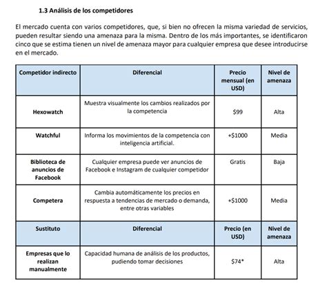 Plan de Negocios Mega Guía Paso a Paso 3 ejemplos Reales