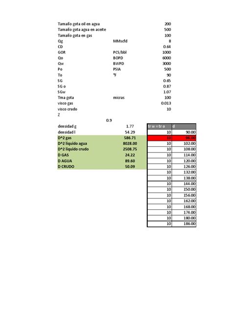 PDF Diseño Separador Trifasico Vertical DOKUMEN TIPS