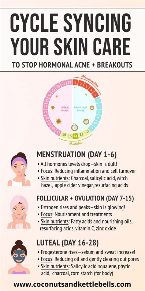 Health Skin Care Health Tips Health Articles Women S Health Womens