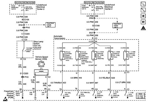 Diagram Pontiac Trans Am Wiring Diagram Mydiagram Online