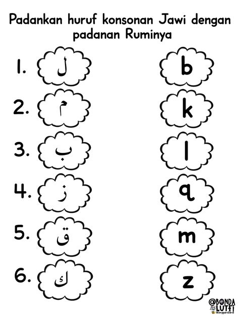 Huruf Jawi Dan Rumi Jasmine Smith
