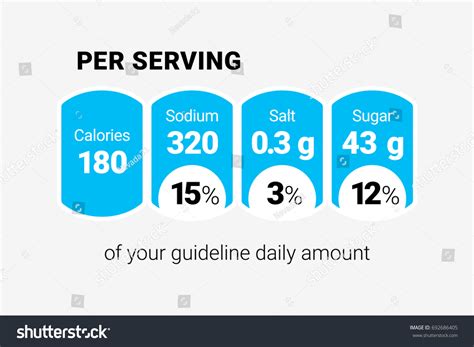 Nutrition Facts Label Stock Vector Royalty Free 692686405