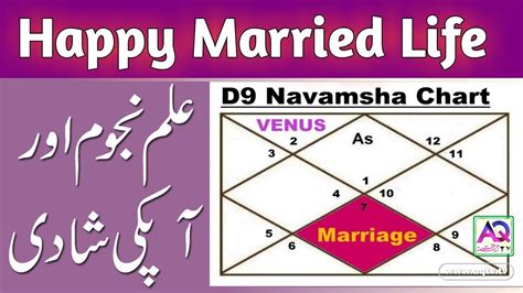 Happy Married Life And Astrology Time Of Marriage Late Marriage Astrologer Anwar Faraz