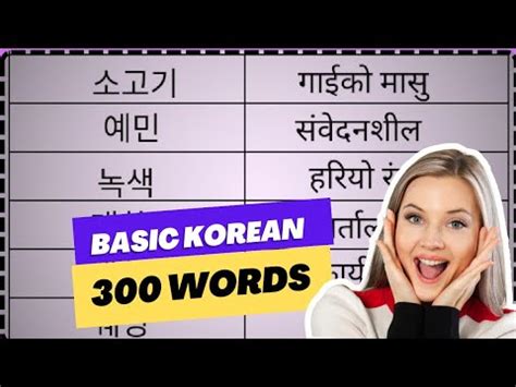 Basic 300 Korean Word meaning eps exam pass गरन छ भन