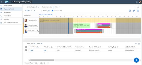 Sap Field Service Management Cnt