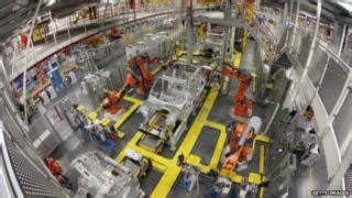 Solving The Productivity Puzzle BBC News