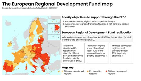 The Eu Cohesion Policy Explained Tips For Your Business