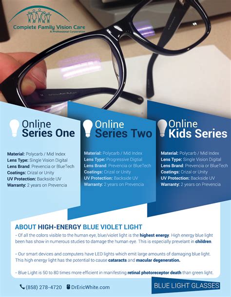 Blue Light Glasses Keratoconus Informacionpublica Svet Gob Gt