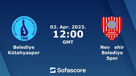 Belediye Kütahyaspor vs Nevşehir Belediye Spor live score H2H and