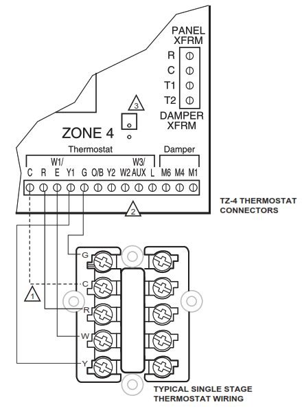 Honeywell Tz 4 Totalzone Zone Control Panel Instruction Manual