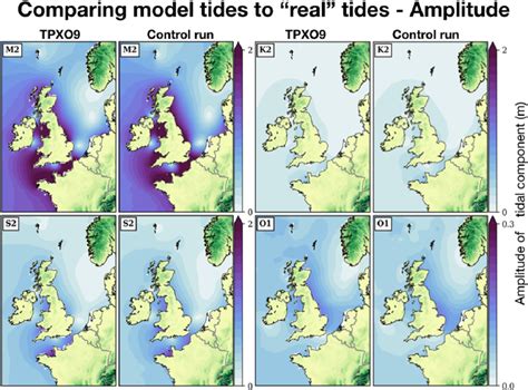 Fig C1 Amplitudes Of The Major Tidal Components In TPXO9 Tidal