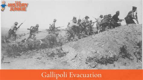 8 Facts About The Gallipoli Campaign For Kids - The History Junkie