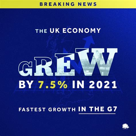 Strong UK Growth Figures Welcomed By Bromsgrove MP Sajid Javid Former