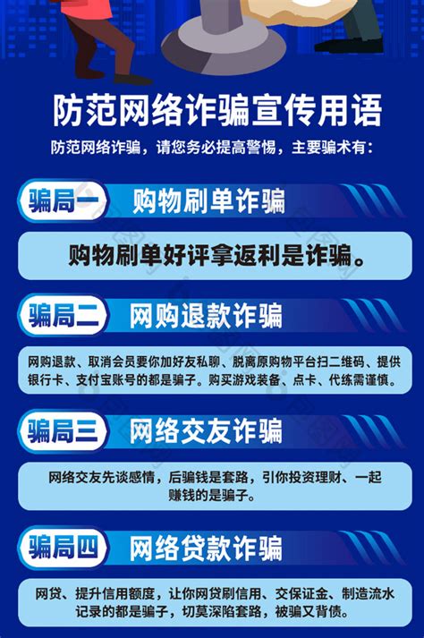 识骗防骗全民反诈防范网络诈骗h5长图 包图网