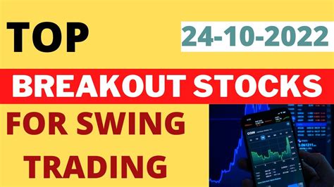 Top Breakout Stocks For Swing Trading Stocks For Swing Trading Axis