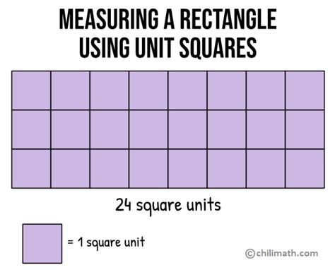 Rectangle Measurements