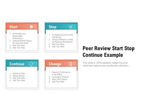 Peer Review Start Stop Continue Example Ppt PowerPoint Presentation