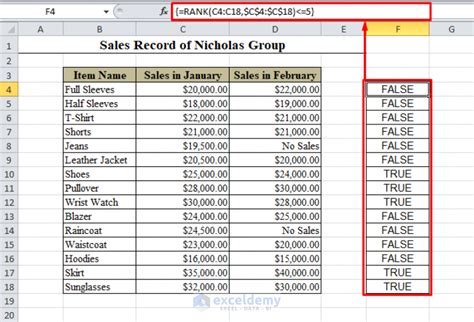 3 Easy Ways To Sum Top N Values In Excel Exceldemy