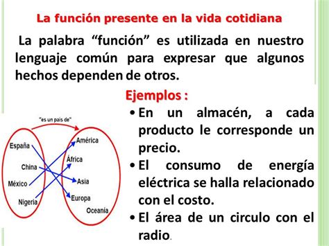 Funciones De La Vida Cotidiana Ejemplos Nuevo Ejemplo