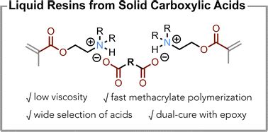 Solventless Rapid Polymerizable Liquid Resins From Solid Carboxylic