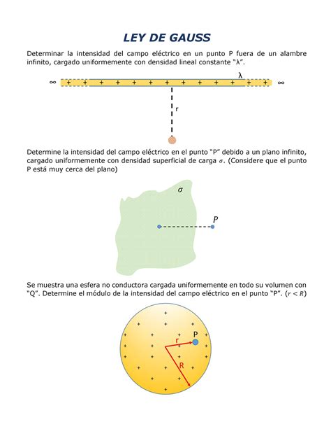 Ley De Gauss Zcxvdsxcv Ley De Gauss Determinar La Intensidad Del