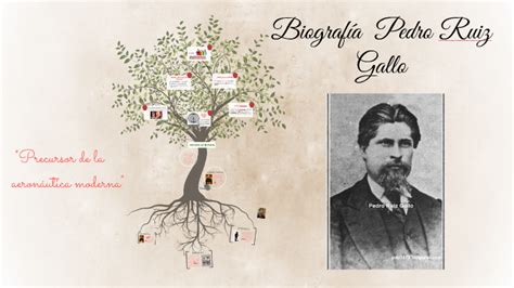 Biografía Pedro Ruiz Gallo By Hualberto Saavedra Esquerre On Prezi