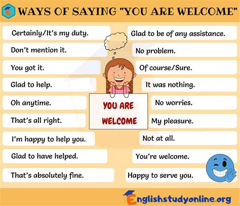 You're Welcome | List of 45 Useful Ways to Say "You are Welcome ...