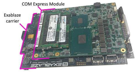 X86 Processor Module Exalink Fusion User Guide