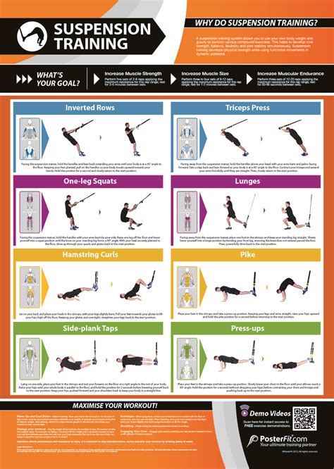 Printable Trx Exercises Chart Online Degrees