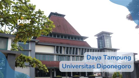 Segini Daya Tampung Universitas Diponegoro Untuk SNBP SNBT Dan