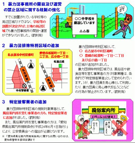 愛知県暴力団排除条例 愛知県警察