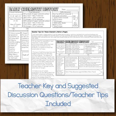 History Of The Atom Worksheet Answers Keyanna