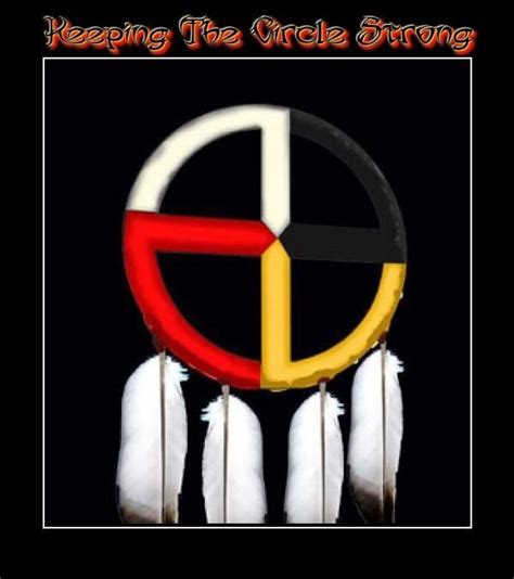 23 best Cherokee symbols images on Pinterest | Native american indians ...